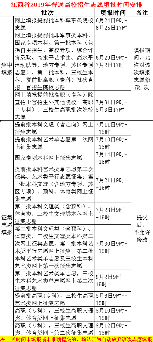 qq图片20190609130747.png